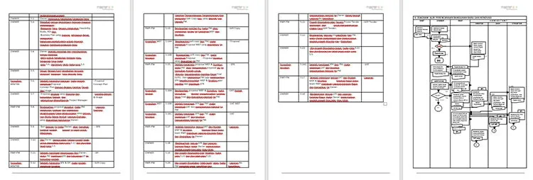 Contoh screenshot 2 - SOP ENGINEERING: IT - MECHANICAL - ELECTRICAL