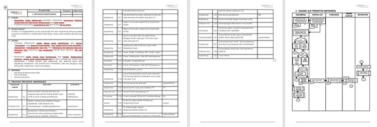 Contoh screenshot 3 - SOP ENGINEERING: IT - MECHANICAL - ELECTRICAL