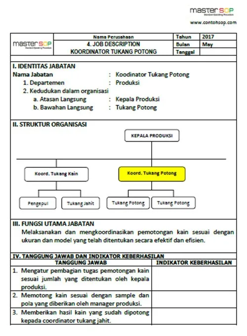 Contoh screenshot 1 - SOP Garmen / Konveksi