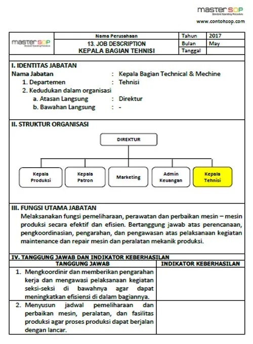 Contoh screenshot 3 - SOP Garmen / Konveksi