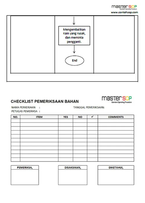Contoh screenshot 6 - SOP Garmen / Konveksi