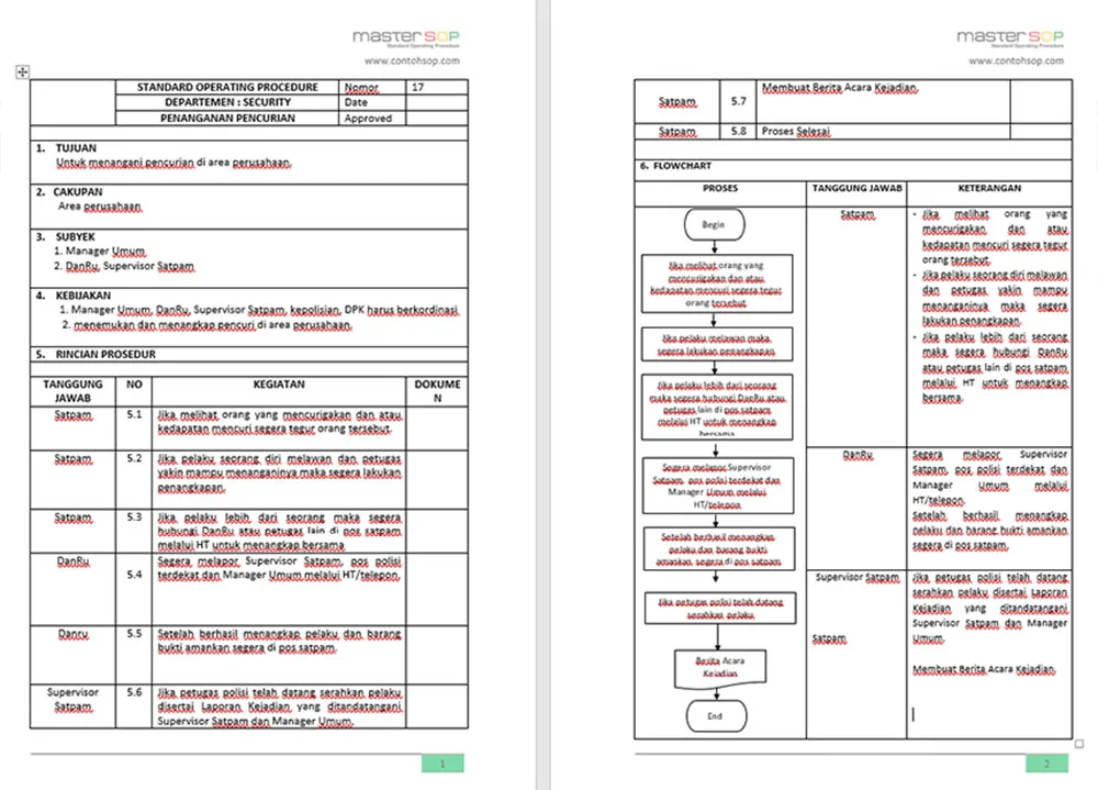 Contoh screenshot 2 - SOP GENERAL AFFAIR (GA)