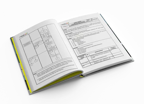 Praktis - SOP Pembelian / Purchasing / Procurement