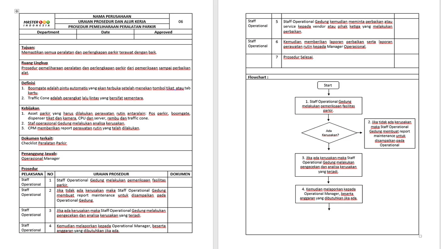 Contoh screenshot 2 - SOP SECURITY / SATPAM