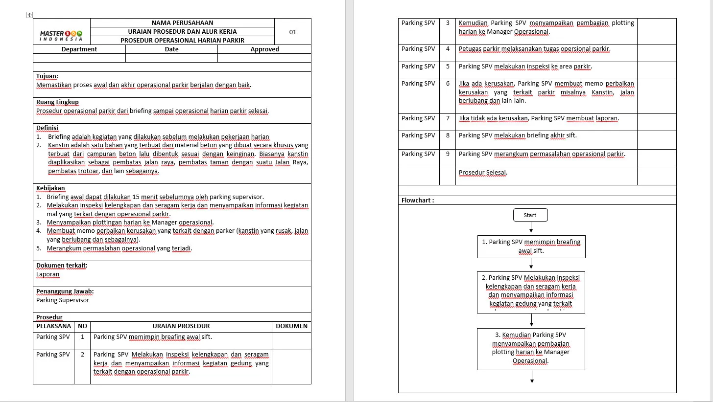 Contoh screenshot 3 - SOP SECURITY / SATPAM