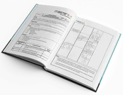Autopilot - SOP HRD - SDM - PERSONALIA