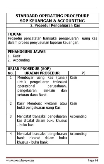 Contoh screenshot 1 - SOP Finance - Accounting