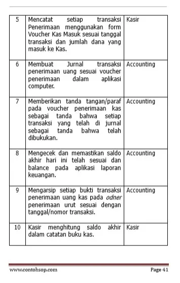 Contoh screenshot 2 - SOP Finance - Accounting