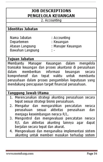 Contoh screenshot 6 - SOP Finance - Accounting